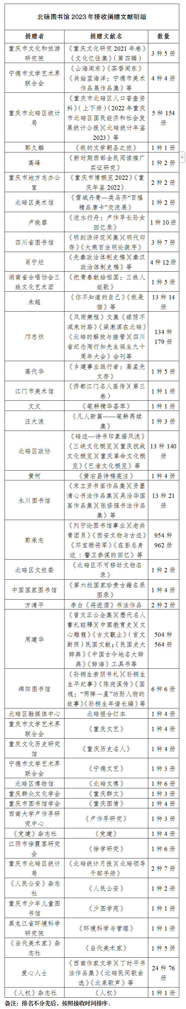 QKBB6GCG@$F}SHAWS66S038.png